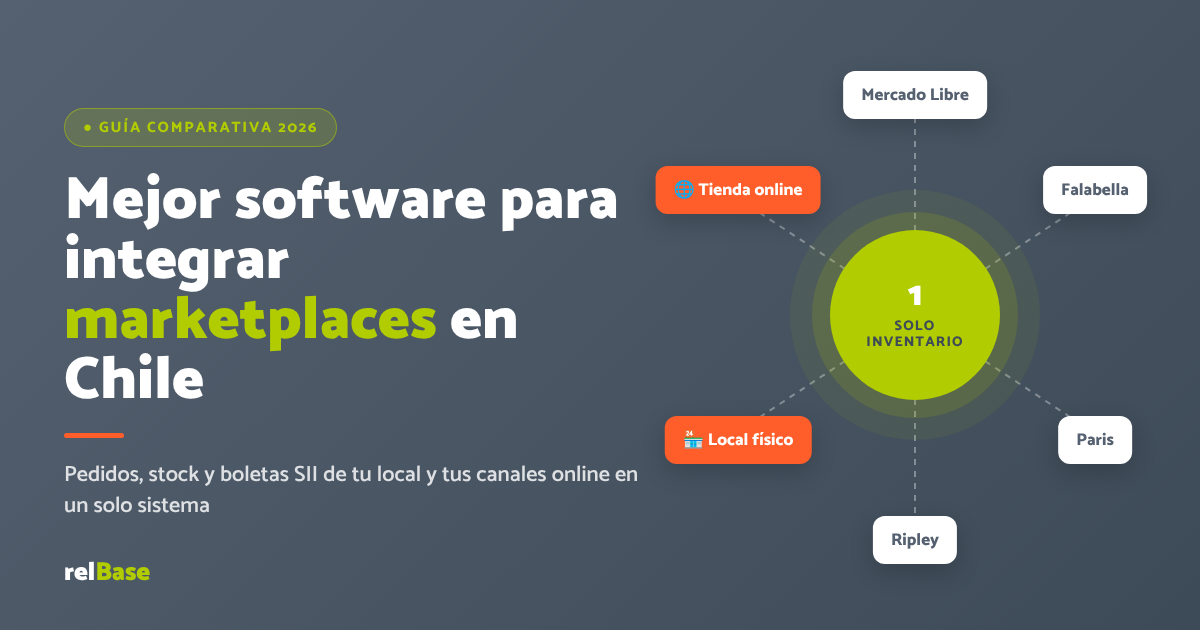 software-integracion-marketplaces-chile